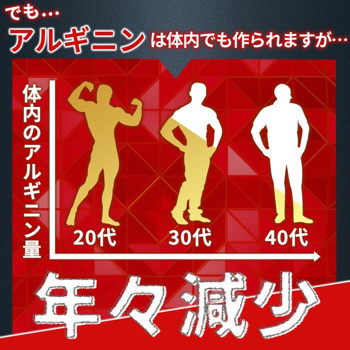 【セレン公式】 アルギニン サプリ 1,000mg 120粒入 30日分 シトルリン 亜鉛 マカ と同時摂取がおススメ |  | 07