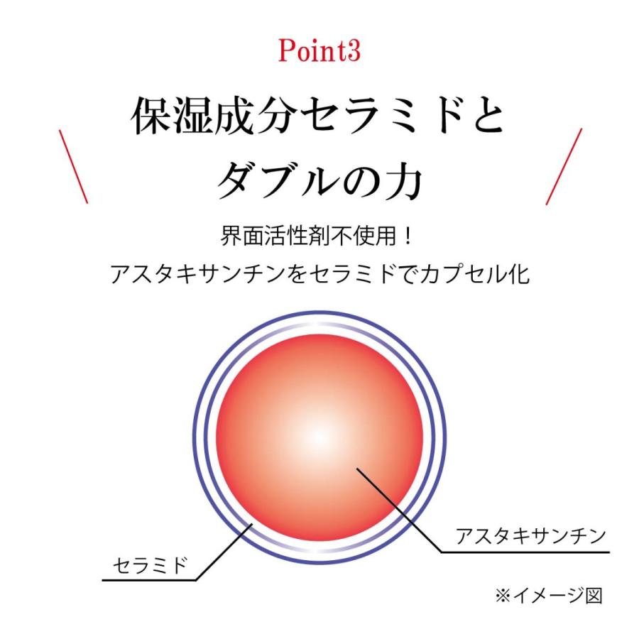 アスタキサンチン 効果