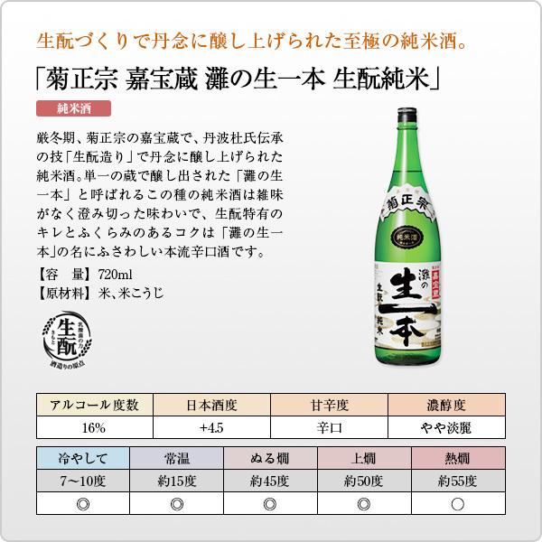 期間限定価格 日本酒 1800ml 6本 加茂鶴 春鹿 花春 五郎八 菊正宗 期間限定価格 日本酒 1800ml 6本 加茂鶴 春鹿 花春 五郎八 菊正宗