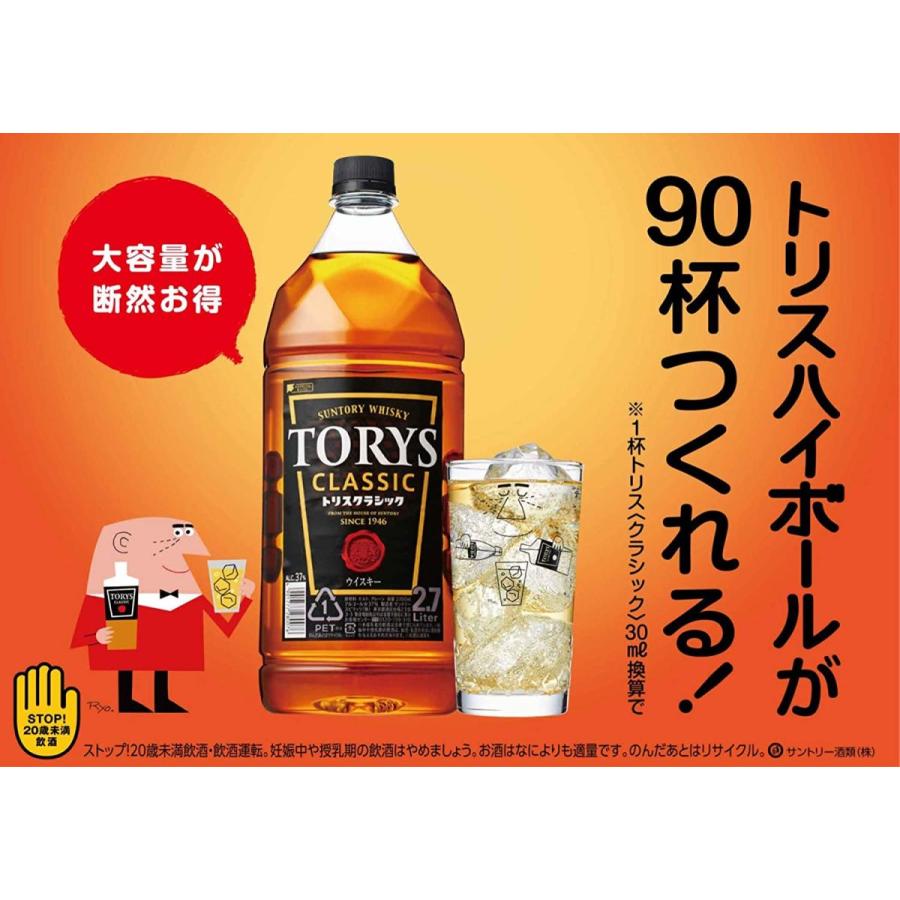 トリス サントリー ウイスキー クラシック ペットボトル 2,700 トリス サントリー ウイスキー クラシック ペットボトル 2,700