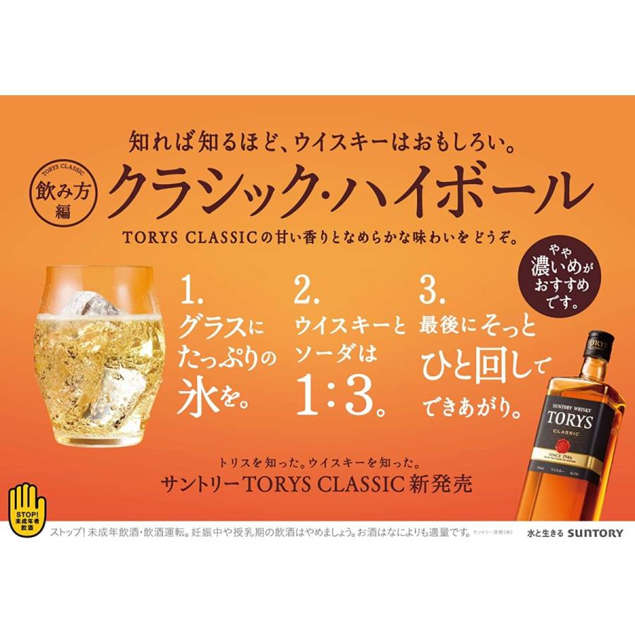 トリス サントリー ウイスキー クラシック ペットボトル 2,700ml