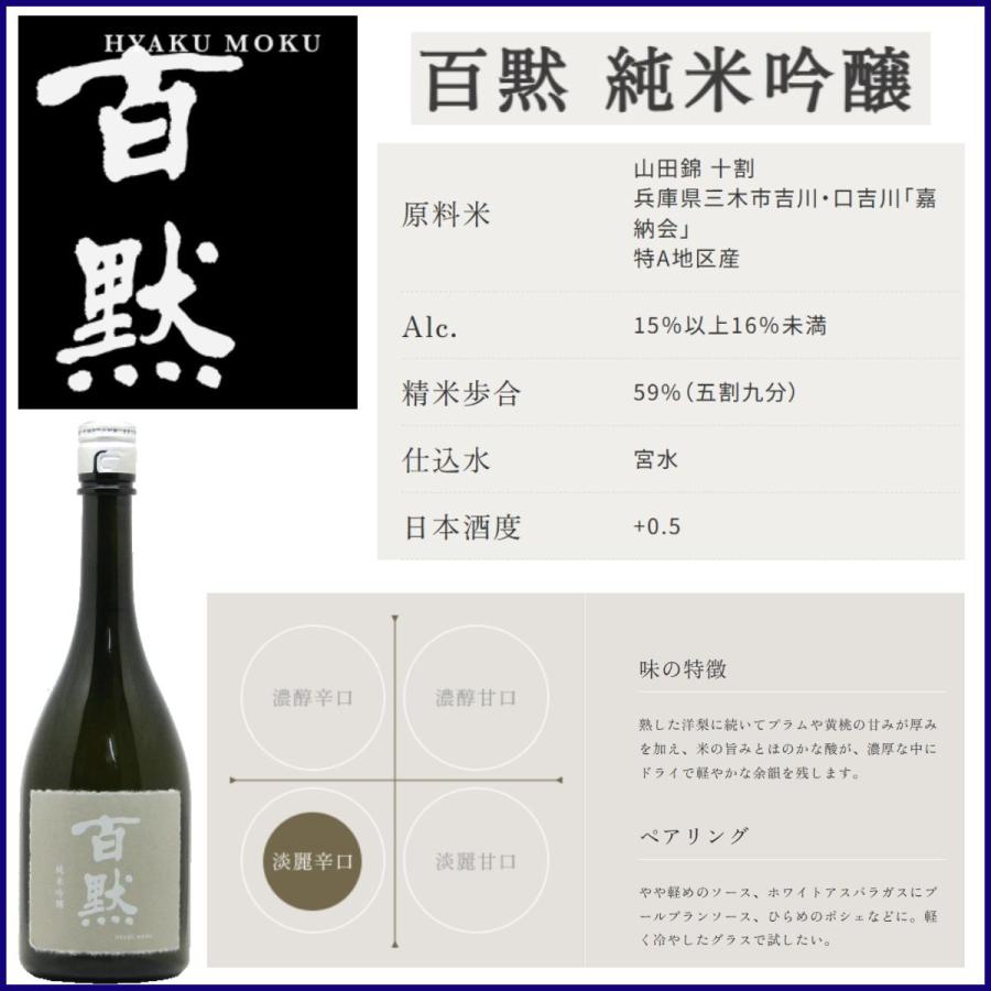 日本酒セット 送料無料 日本一の酒処 灘五郷の純米吟醸 利き酒4本