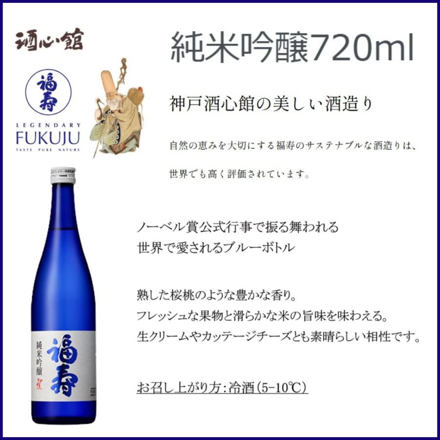 日本酒セット 送料無料 日本一の酒処 灘五郷の純米吟醸 利き酒4本