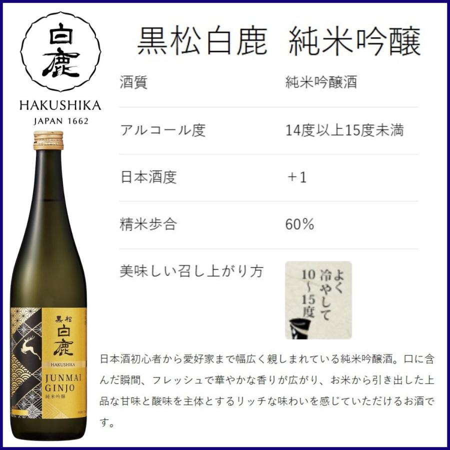 日本酒セット 送料無料 日本一の酒処 灘五郷の純米吟醸 利き酒4本
