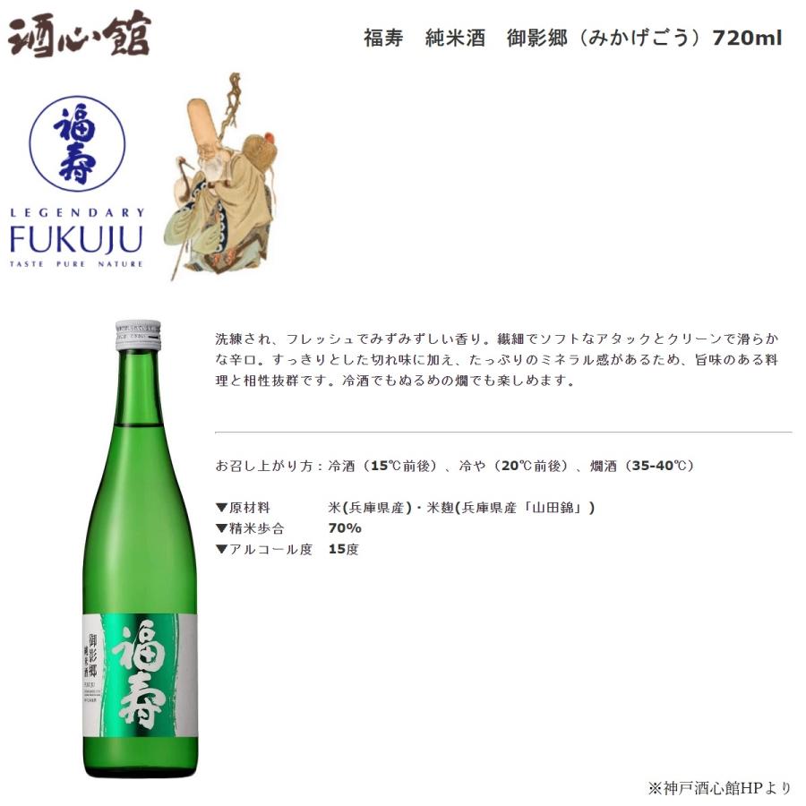 日本酒セット 送料無料 日本一の酒処 灘五郷の純米酒 利き酒4本セット
