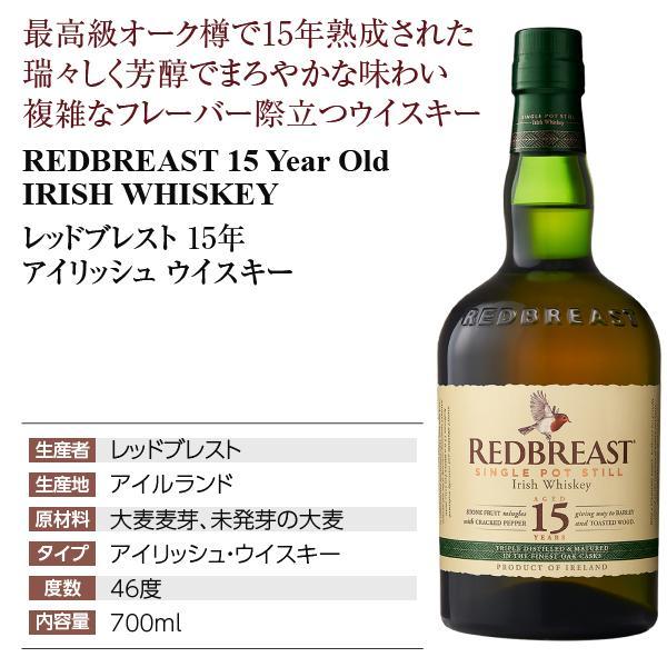 サントリー シングルモルトウイスキー 山崎 Story of the サントリー シングルモルトウイスキー 山崎 Story of the