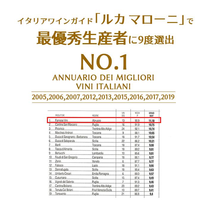 ワイン カサーレ ヴェッキオ モンテプルチアーノ ダブルッツォ 750ml ファルネーゼ イタリア 赤ワイン Casale Vecchio Montepulciano 長S 虎 | ブランド登録なし | 02