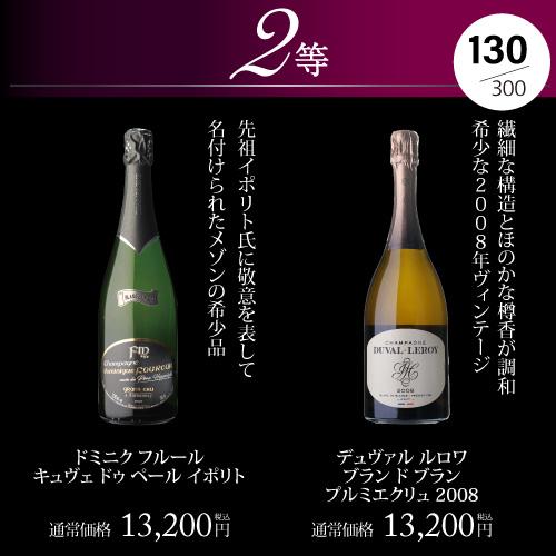 シャンパン 高級 プレミアム シャンパン福袋 108弾 高級 シャンパンを探せ ドンペリ P2 先着300本 福袋 WK くじ | ブランド登録なし | 12