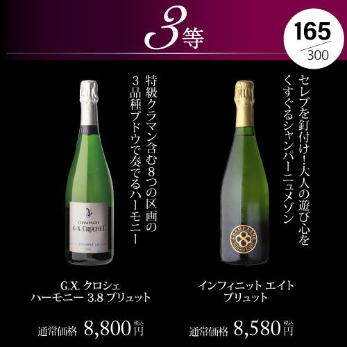 シャンパン 高級 プレミアム シャンパン福袋 108弾 高級 シャンパンを探せ ドンペリ P2 先着300本 福袋 WK くじ | ブランド登録なし | 15