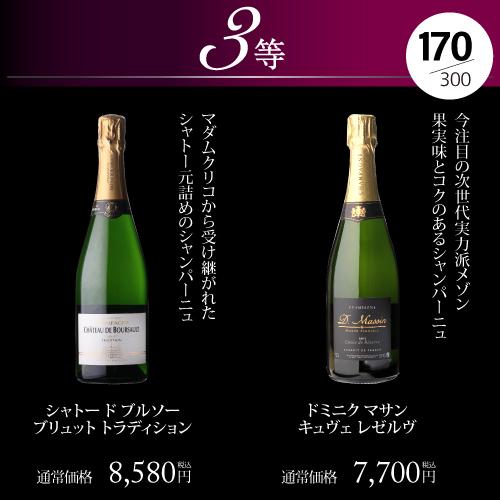 シャンパン 高級 プレミアム シャンパン福袋 112弾 高級 シャンパンを探せ 特賞 ジェスタン クロドキュミエール 2012 先着300本 福袋 WK くじ | ブランド登録なし | 16