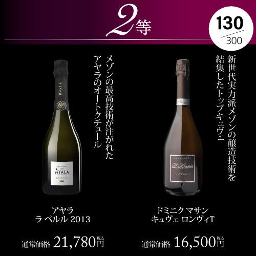 シャンパン 高級 プレミアム シャンパン福袋 108弾 高級 シャンパンを探せ ドンペリ P2 先着300本 福袋 WK くじ | ブランド登録なし | 09