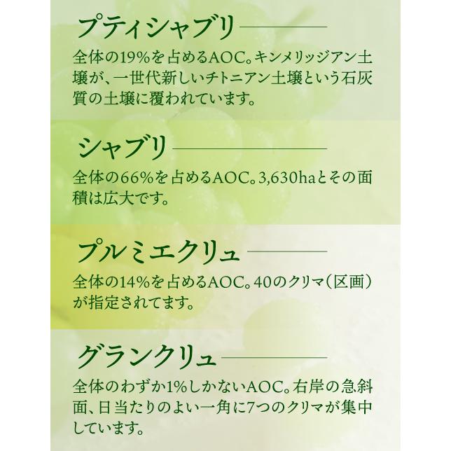 白ワイン セバスチャン ダンプ シャブリ プルミエ クリュ レ ブーニョン (2023) 750ml フランス ブルゴーニュ シャルドネ 辛口 浜運A |  | 09