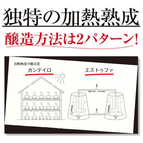 酒精強化 ワイン ベレムズ マデイラ ワイン スペシャル ドライ セッコ 750ml ポルトガル ティンタ ネグラ 長S | ブランド登録なし | 07
