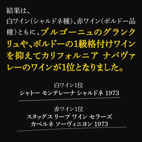 完売 ワインセット 赤白 ミックス パリスの審判出品生産者５本セット 750ml アメリカ 辛口 ファインズ 送料無料 浜運A | ブランド登録なし | 05