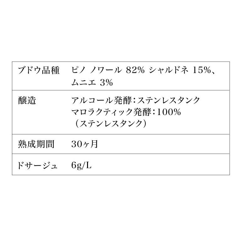 シャンパン ポール ローラン フラワーズ セレクション ブリュット 750ml コート ド セザンヌ シャンパーニュ 浜運A 送料無料 | ブランド登録なし | 10
