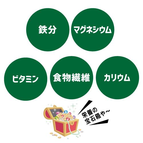 4種ナッツ 700g ミックスナッツ 素焼 素焼き 無塩 賞味期限2026.7.26 食塩不使用 アーモンド くるみ カシューナッツ マカダミアナッツ  保存食 ポスト投函 八幡 | ブランド登録なし | 11