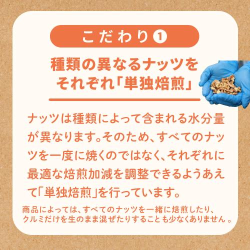 有塩ミックスナッツ 700g 1袋 有塩 賞味期限27年4月 塩あり 大容量 アーモンド くるみ カシューナッツ マカダミアナッツ メール便 虎姫 | ブランド登録なし | 03