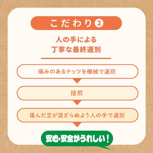 有塩ミックスナッツ 700g 1袋 有塩 賞味期限27年4月 塩あり 大容量 アーモンド くるみ カシューナッツ マカダミアナッツ メール便 虎姫 | ブランド登録なし | 06