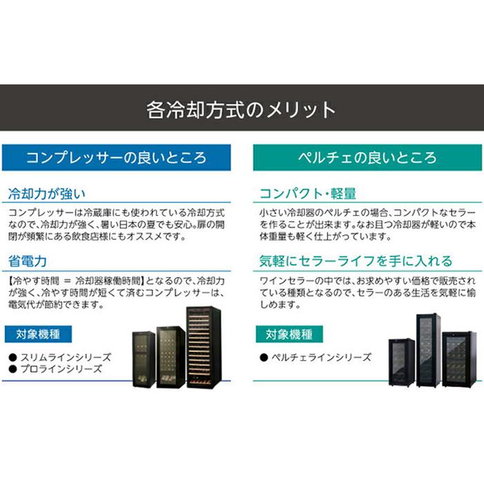 全日本送料無料 ワインセラー ルフィエール スリムライン C27sld コンプレッサー式 家庭用 業務用 小型 新生活 おしゃれ 27本 本体カラー ブラック P5 楽天 Www Technet 21 Org