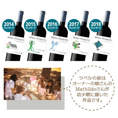 ワイン ワインセット 1本あたり1,834円(税込) 送料無料 ポルトガル 赤白2本＆オリーブオイル1本入り 長S | ブランド登録なし | 02