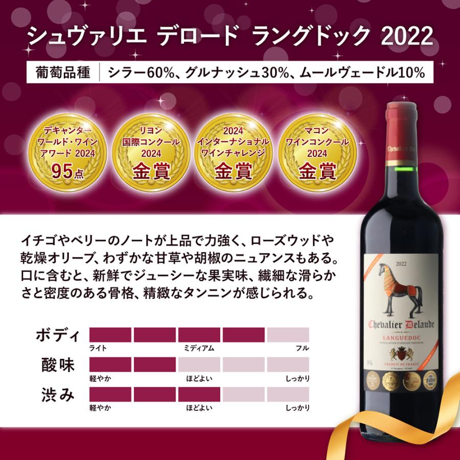 赤ワインセット ボルドー メダル総数19金 プレミアム金賞ボルドーand