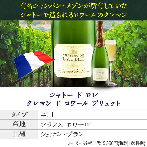 ワイン ワインセット フィラディス直輸入 星付き 高級レストラン採用