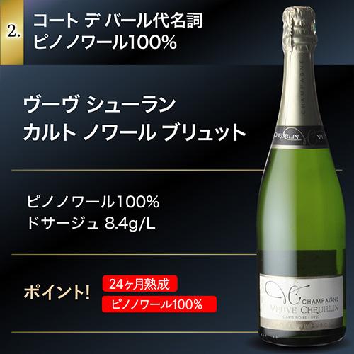 シャンパン750ml 4本セット 高級辛口シャンパン4本セット 14弾 シャンパーニュ シャンパン