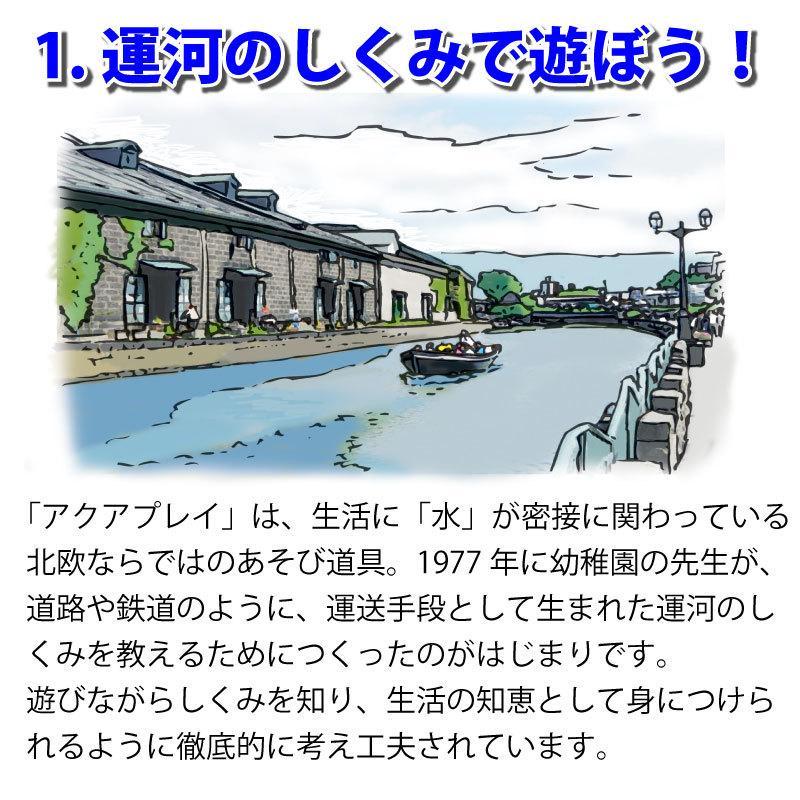 水遊び おもちゃ アクアプレイ マウンテンレイク AquaPlay MOUNTAIN LAKE 知育玩具 ベランダ 庭 冒険 キッズ 夏 湖 山 水路 ボート 船 橋 洞窟 トンネル 輸入品 アクアプレイ AquaPlay