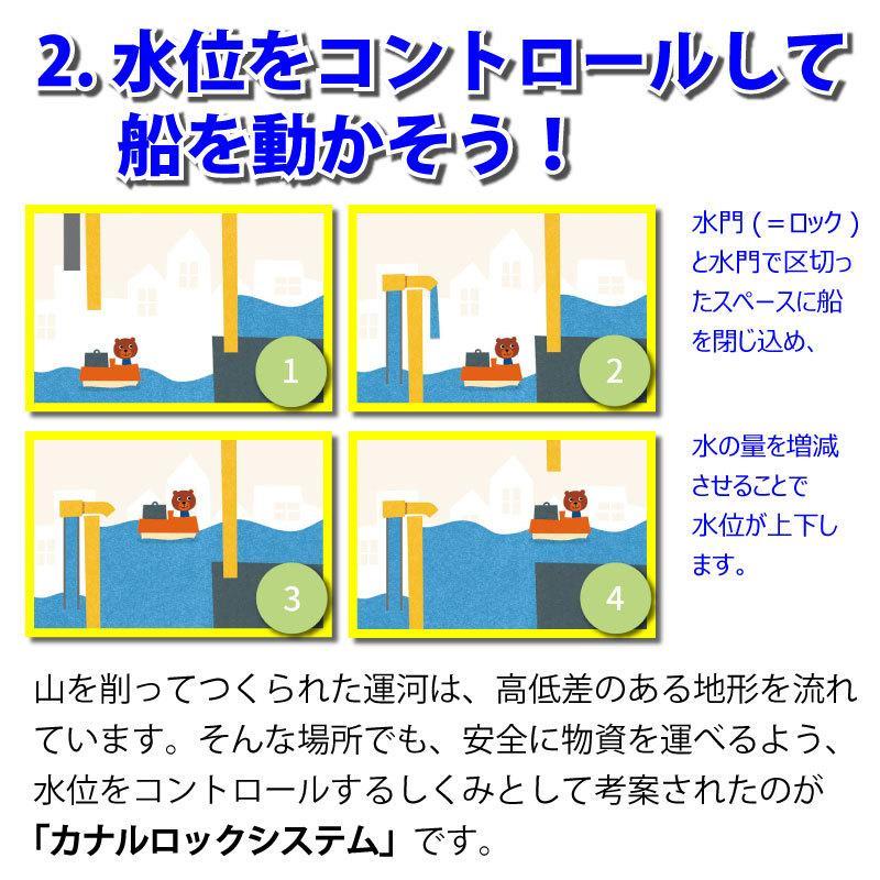 水遊び おもちゃ アクアプレイ マウンテンレイク AquaPlay MOUNTAIN LAKE 知育玩具 ベランダ 庭 冒険 キッズ 夏 湖 山 水路 ボート 船 橋 洞窟 トンネル 輸入品 アクアプレイ AquaPlay