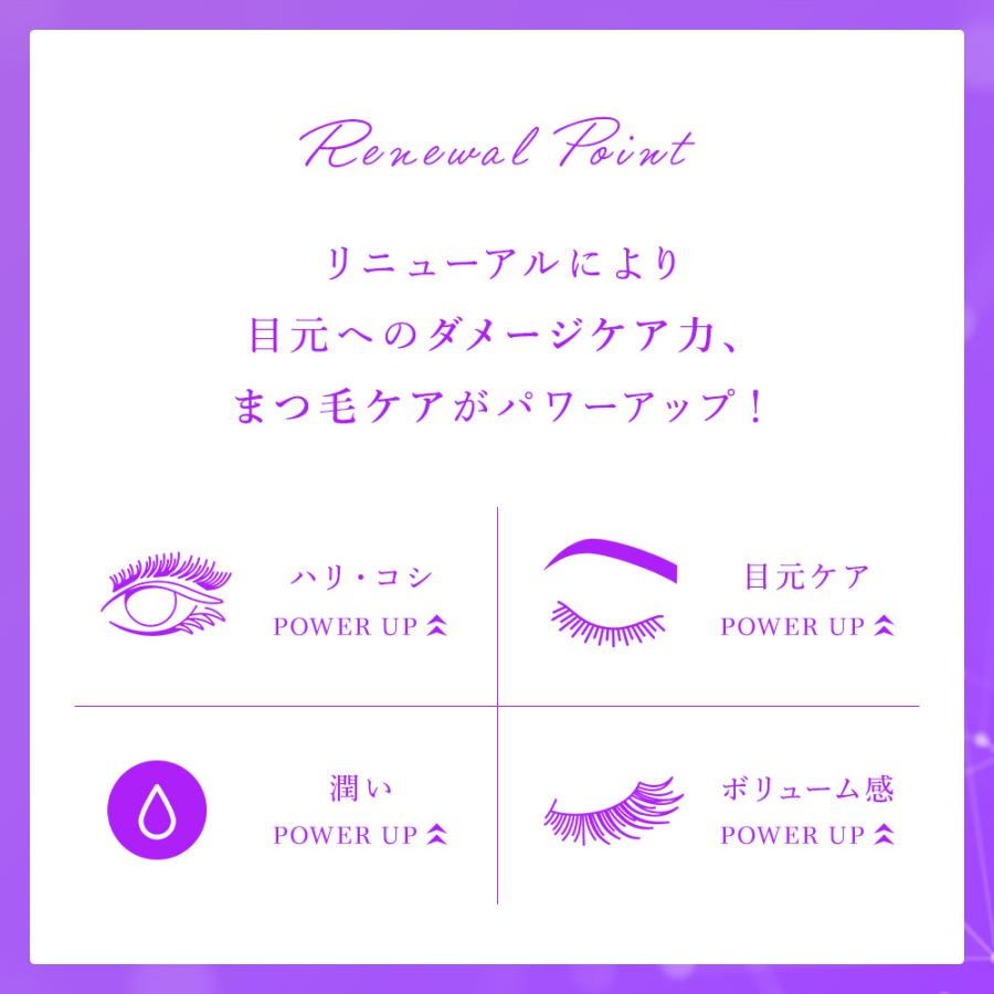 2本セット まつ毛美容液 セルコード アイラッシュ セラム エクソリッチ 8mL×2本 ヒト幹細胞 エクソソーム キャピキシル 高配合 まつ育 40代 50代 女性 男性 | CELL CODE | 03
