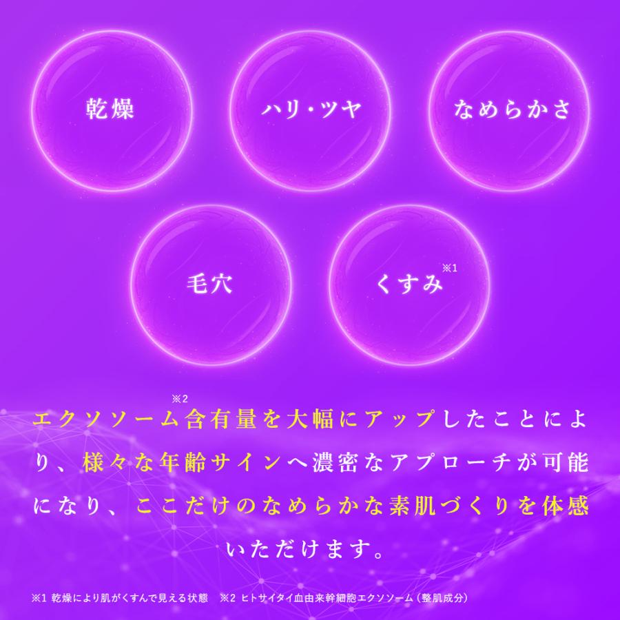 化粧水 幹細胞 エクソソーム 高配合 エイジングケア 保湿 ハリ セルコード ローション エクソリッチ 120ｍL 幹細胞培養液 乾燥肌 敏感肌 日本製 30代 40代 50代 | CELL CODE | 12