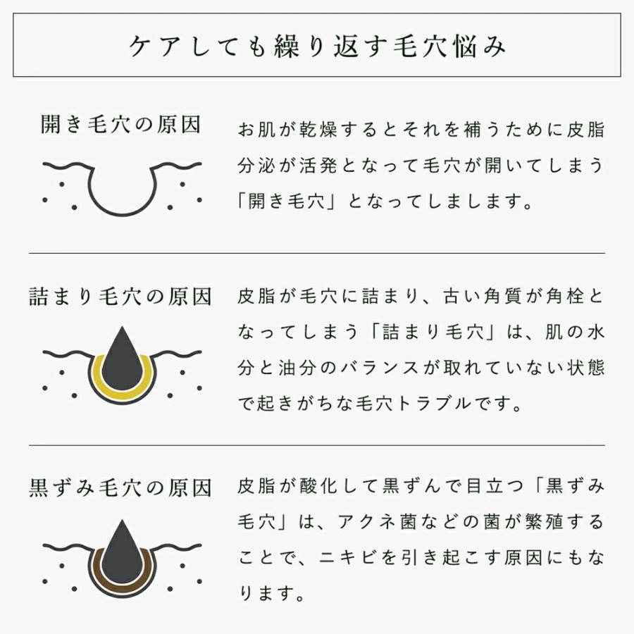 高濃度 アゼライン酸誘導体 グリシルグリシン 毛穴 凸凹 開き 肌荒れ 美容液 グリーンコスメ AZ バランシング モイスチャー エッセンス  30ｍL しっとり 乾燥肌 | ブランド登録なし | 05