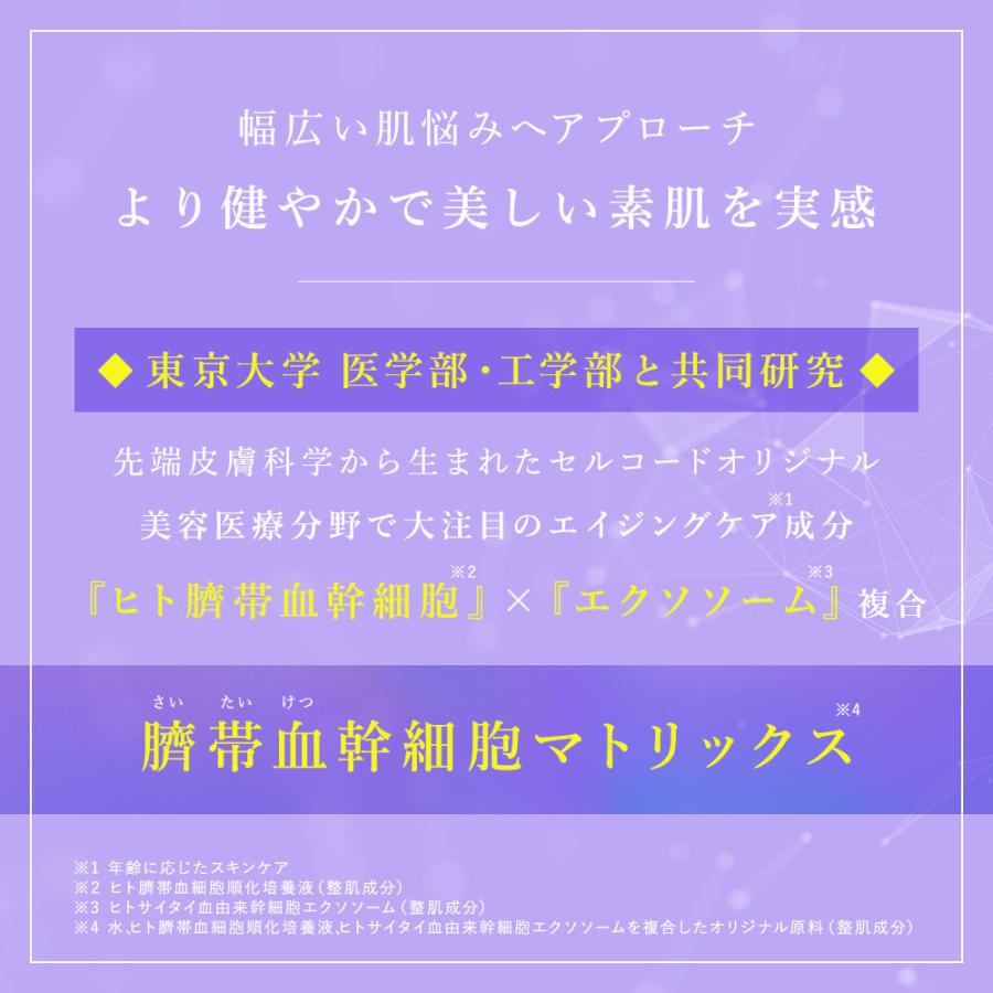 シリーズ史上最高濃度！100%ヒト幹細胞培養液 ヒト幹細胞 エクソソーム 美容液 セルコード 美容原液セット(凍結乾燥パウダー1mL・マトリックス美容原液0.5mL) | ブランド登録なし | 09