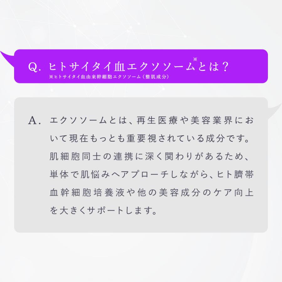 ヒト幹細胞 美容液 培養液 エクソソーム 高濃度 セルコード エクソソーム ザ プレミアム EX 15(2.5mL×5本)＆美容セラム(5mL×5本) 頭皮 エステ専売品 業務用 | CELL CODE | 11