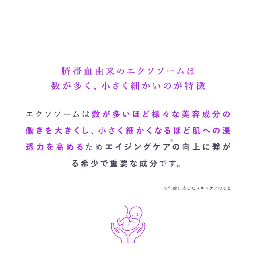 ヒト幹細胞 美容液 培養液 エクソソーム 高濃度 セルコード エクソソーム ザ プレミアム EX 15(2.5mL×5本)＆美容セラム(5mL×5本) 頭皮 エステ専売品 業務用 | CELL CODE | 16