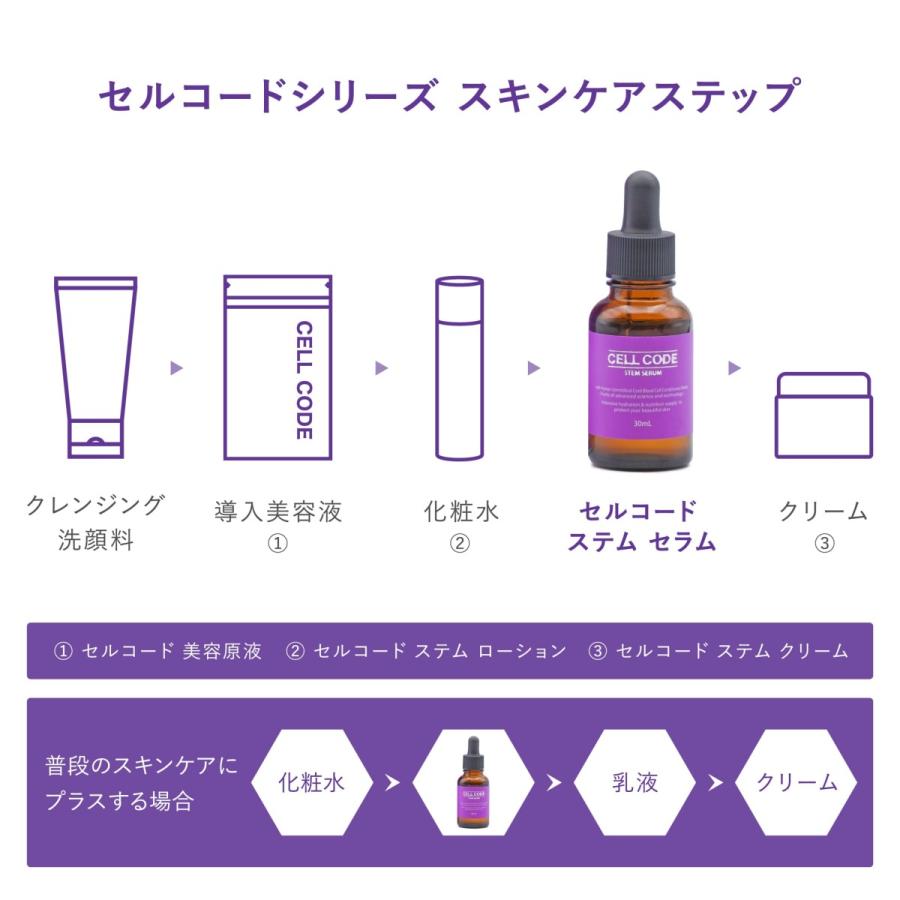 高級品市場 専用作成後購入コメント下さい セルコード 臍帯血幹細胞