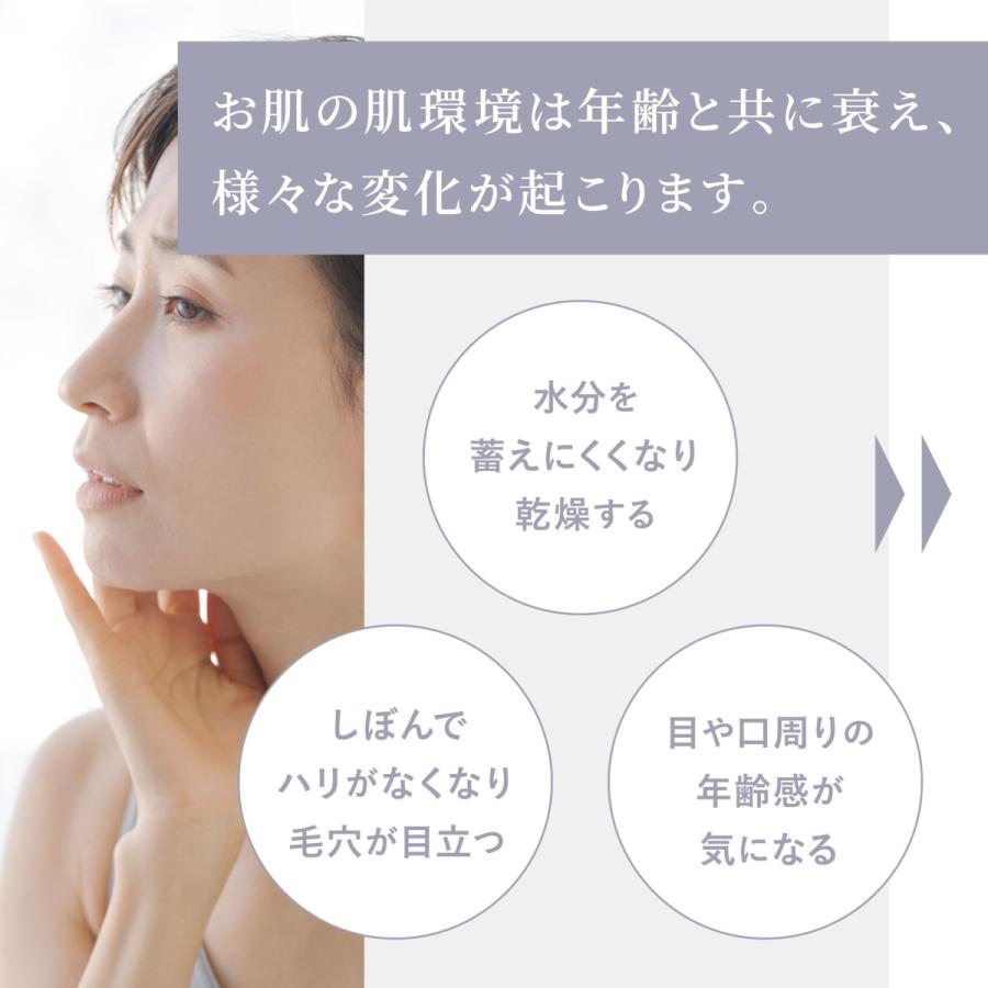 直送商品 美容液 ヒト臍帯血 ヒト幹細胞 幹細胞培養上清液 ヒト臍帯血