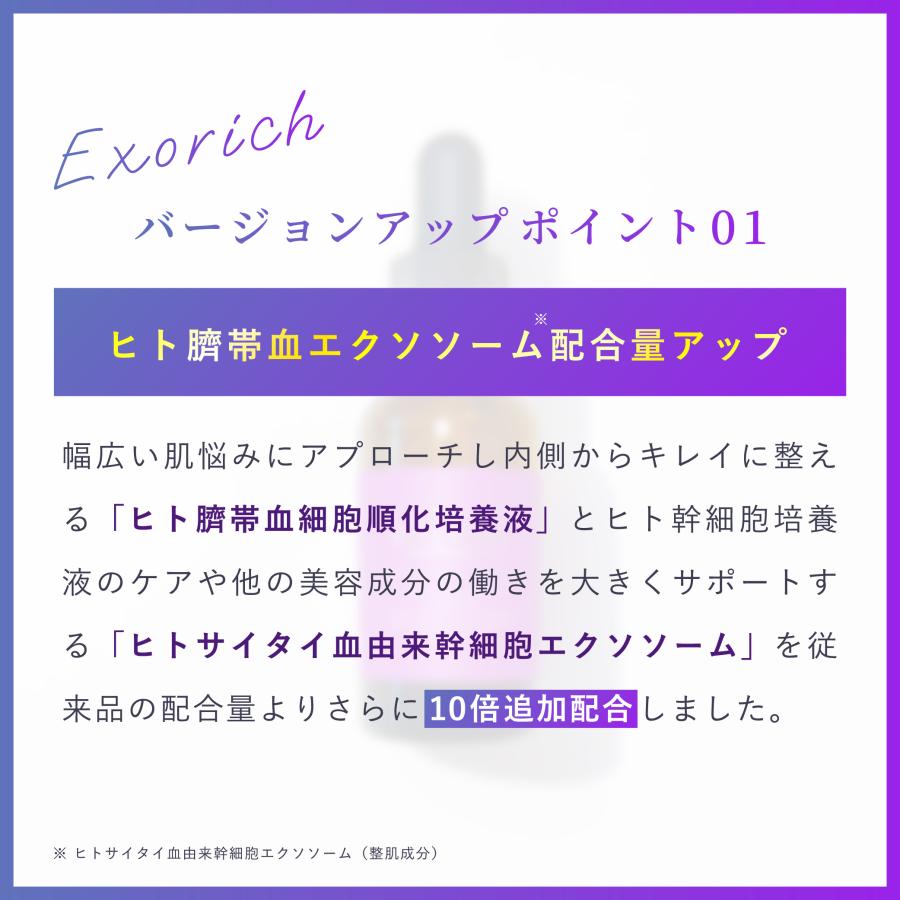 エクソソーム ソリューション EX PRO ヒト臍帯血幹細胞 60％原液 ヒト幹細胞 美容液 エクソソーム 高濃度 エイジングケア セル