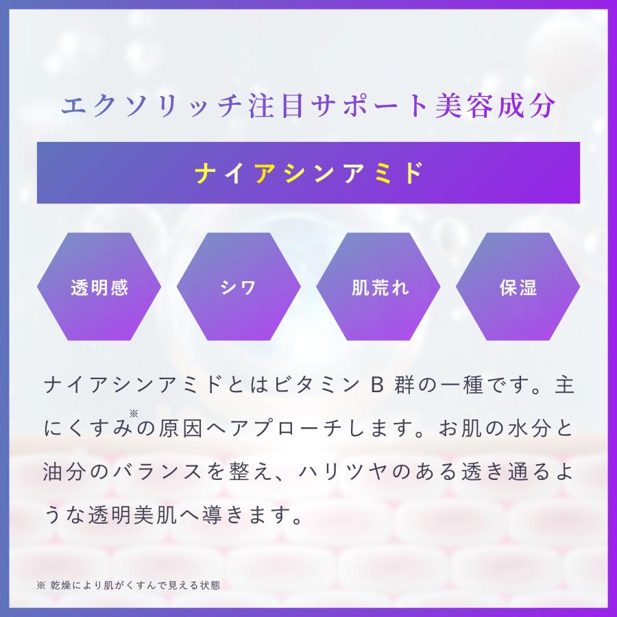 ヒト幹細胞 美容液 エクソソーム 高濃度 エイジングケア セル