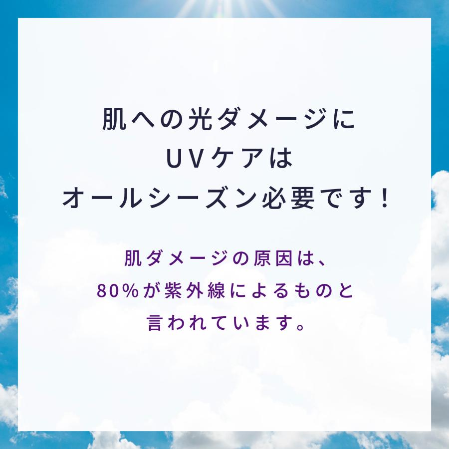 2本セット 日焼け止め 下地 UVクリーム セルコード ステム プロテクト ディープ UV 40g SPF50+ PA++++ 白くならない ヒト幹細胞 エクソソーム ナイアシンアミド | CELL CODE | 04