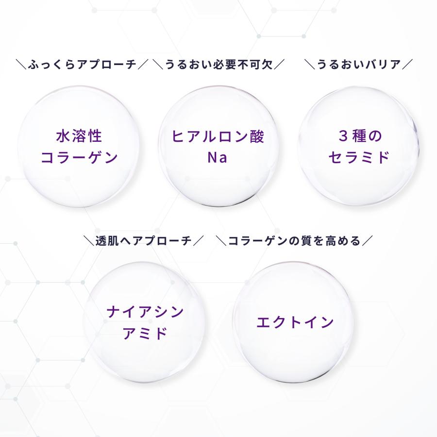 2本セット 日焼け止め 下地 UVクリーム セルコード ステム プロテクト ディープ UV 40g SPF50+ PA++++ 白くならない ヒト幹細胞 エクソソーム ナイアシンアミド | CELL CODE | 09
