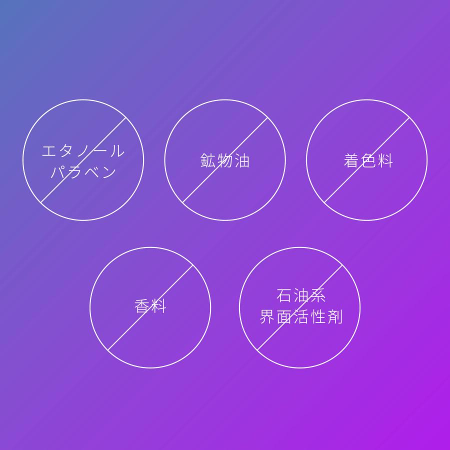 日焼け止め 下地 UVクリーム セルコード ステム プロテクト ディープ UV 40g SPF50+ PA++++ 敏感肌 ヒト幹細胞 エクソソーム ナイアシンアミド 白浮きしない | CELL CODE | 14