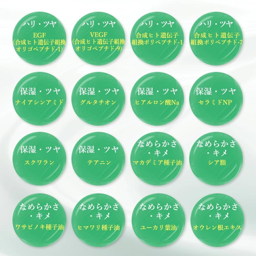 日本初 ニドゲン 配合 保湿クリーム チャバイオラボ ニドコア