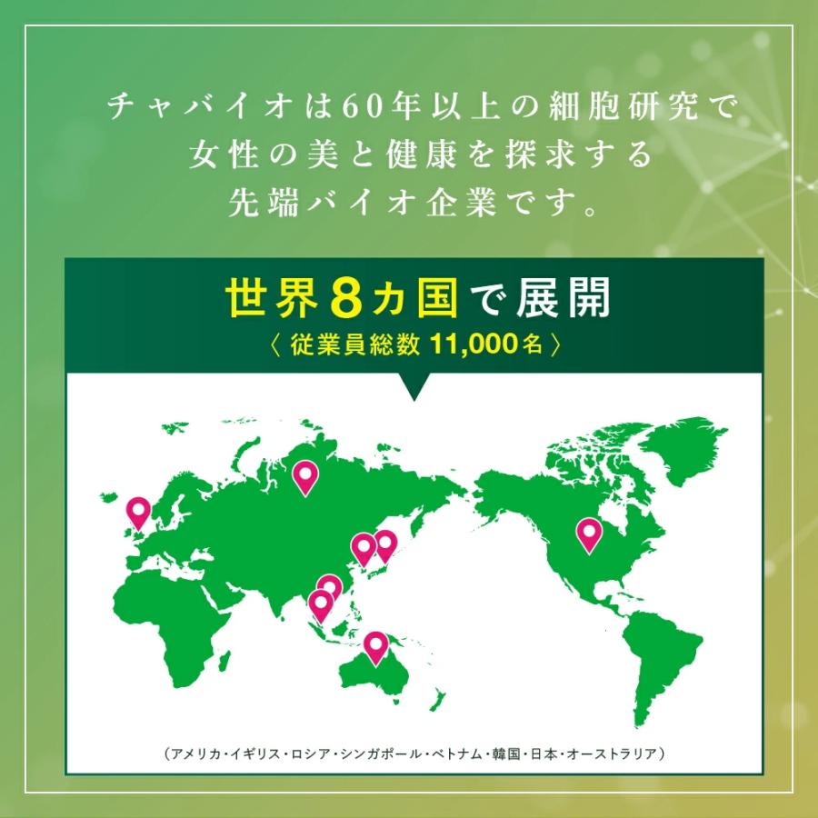 【柴犬フジコ】プラチナ レア ゴールドクリーム AHA18 II 30ｇ ロイヤルカナン 柴犬 成犬用 8kg 3182550823913 ジップ付 | チャーム