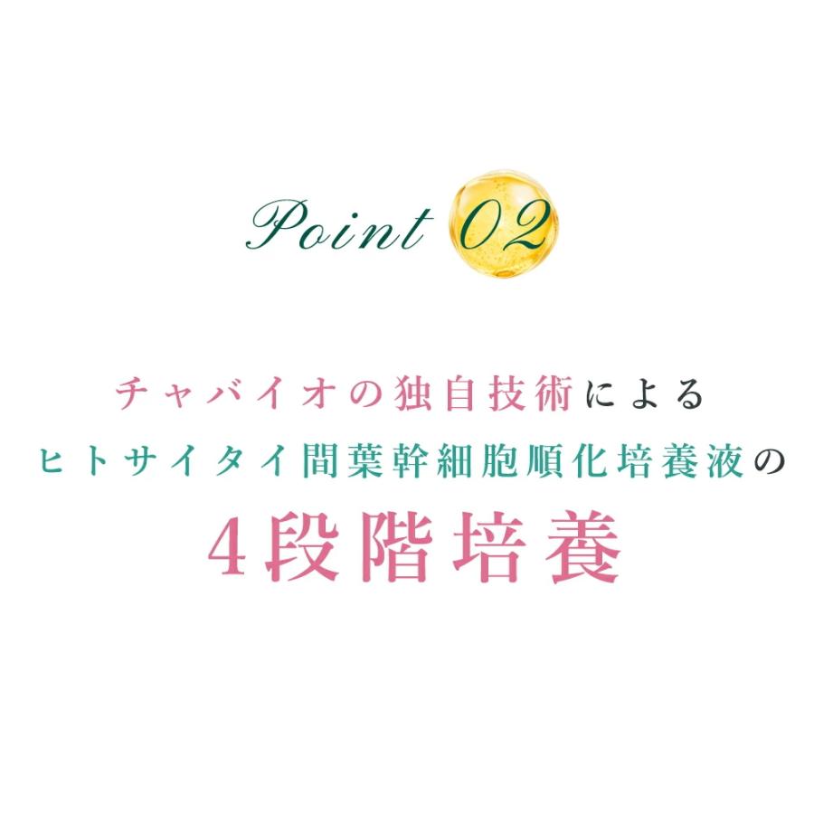 日本初 ニドゲン 配合 保湿クリーム チャバイオラボ ニドコア クリーム 60g  ヒト臍帯 EGF FGF ペプチド ハリ ツヤ キメ 毛穴 保湿 潤い くすみ エイジング 奈緒 | ブランド登録なし | 05