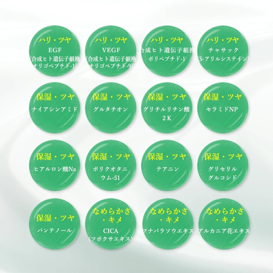 【本日限定価格】チャバイオラボ ニドコアセラム 美容液 日本初 ニドゲン配合 美容液 チャバイオラボ ニドコア セラム
