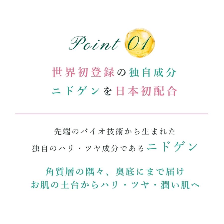 日本初 ニドゲン配合 美容液 チャバイオラボ ニドコア セラム 30mL ヒト臍帯 EGF FGF ペプチド ハリ ツヤ キメ 毛穴 潤い くすみ 滑らか 年齢肌 奈緒 韓国コスメ | ブランド登録なし | 05
