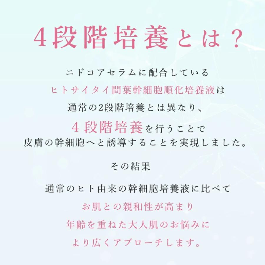 日本初 ニドゲン配合 美容液 チャバイオラボ ニドコア セラム