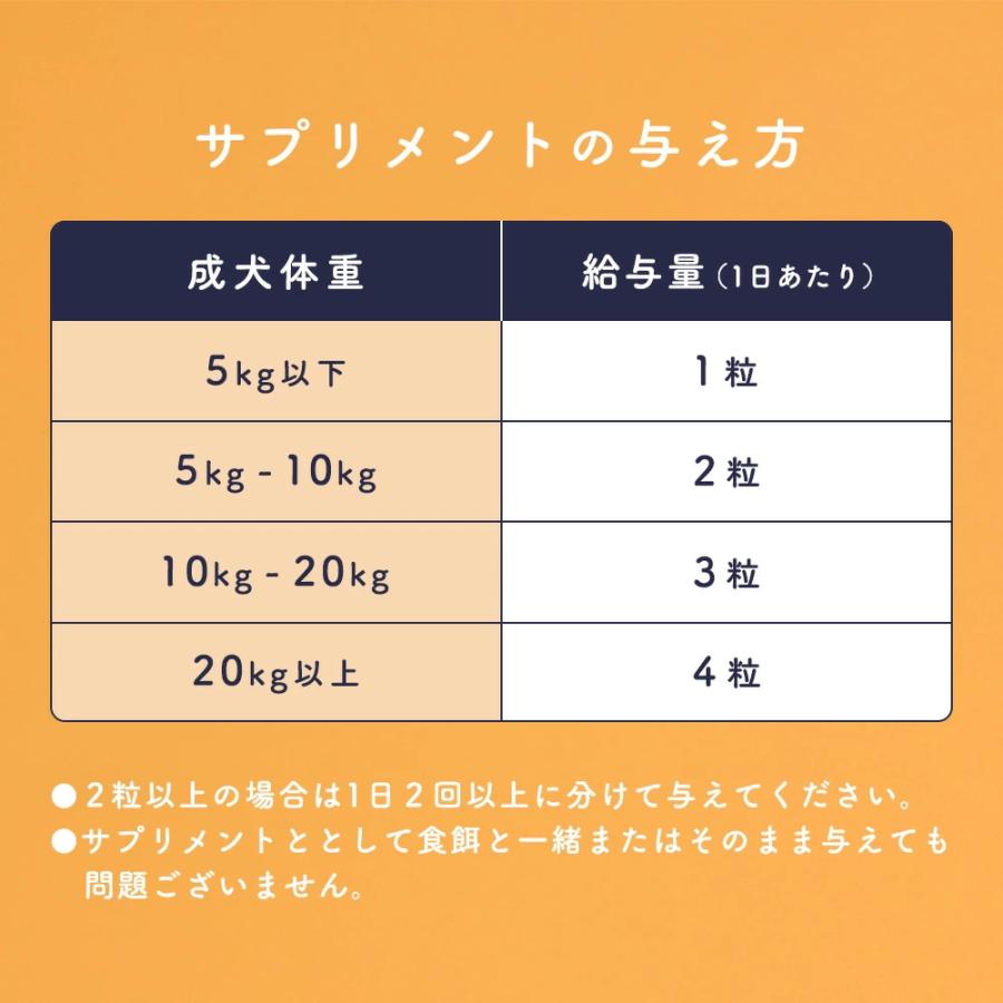 3種セット 犬 猫 サプリ ディアハグ フォカークリア・スムーズステップ・リズミカルフローラ 1袋60粒入×3種 サプリメント 免疫 健康維持 瞳 関節 腸内 日本製 |  | 17