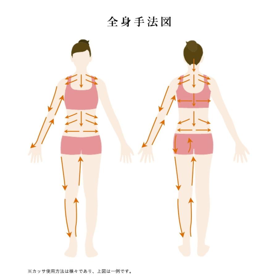 注文殺到 かっさ 頭皮 マッサージ 木製 無痕かっさ板 かっさプレート S型 ブラシ カッサ ツボ押し ほぐし 凝り 小顔 むくみ リンパ 手づかみ 収納袋付き | ブランド登録なし | 09